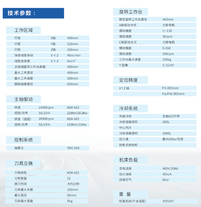 朗恩精密五轴加工中心X500技术参数