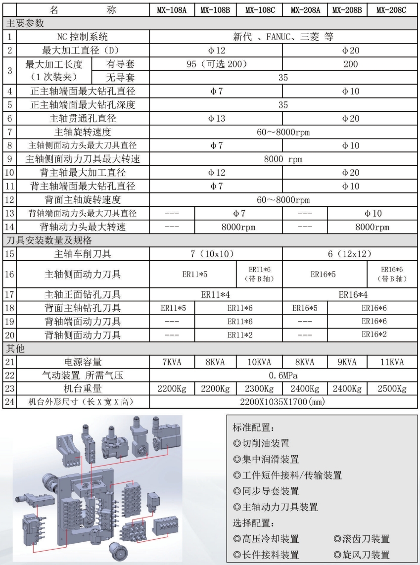 朗恩精密数控纵切车床MX-108参数